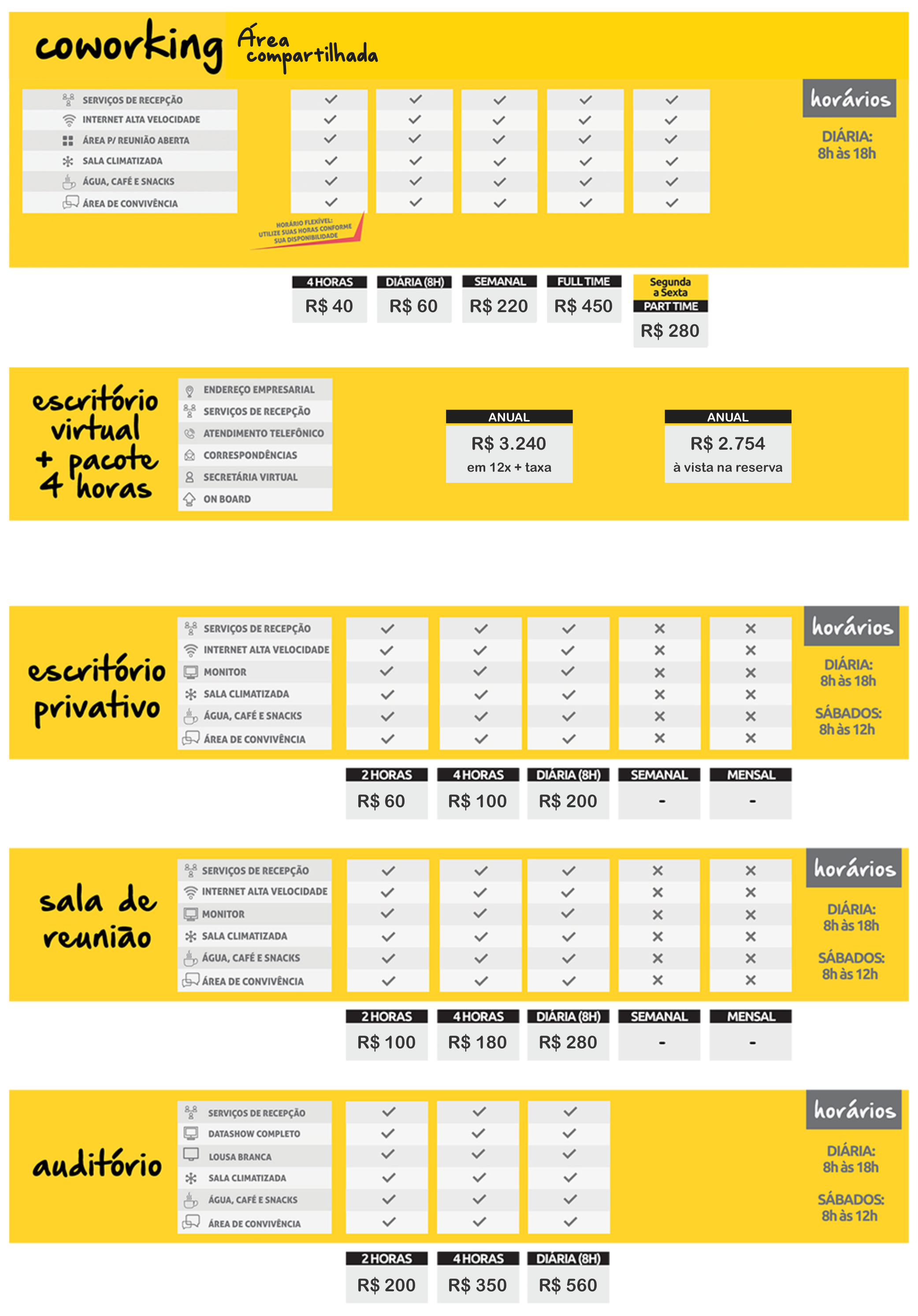 Tabela Home Site.png
